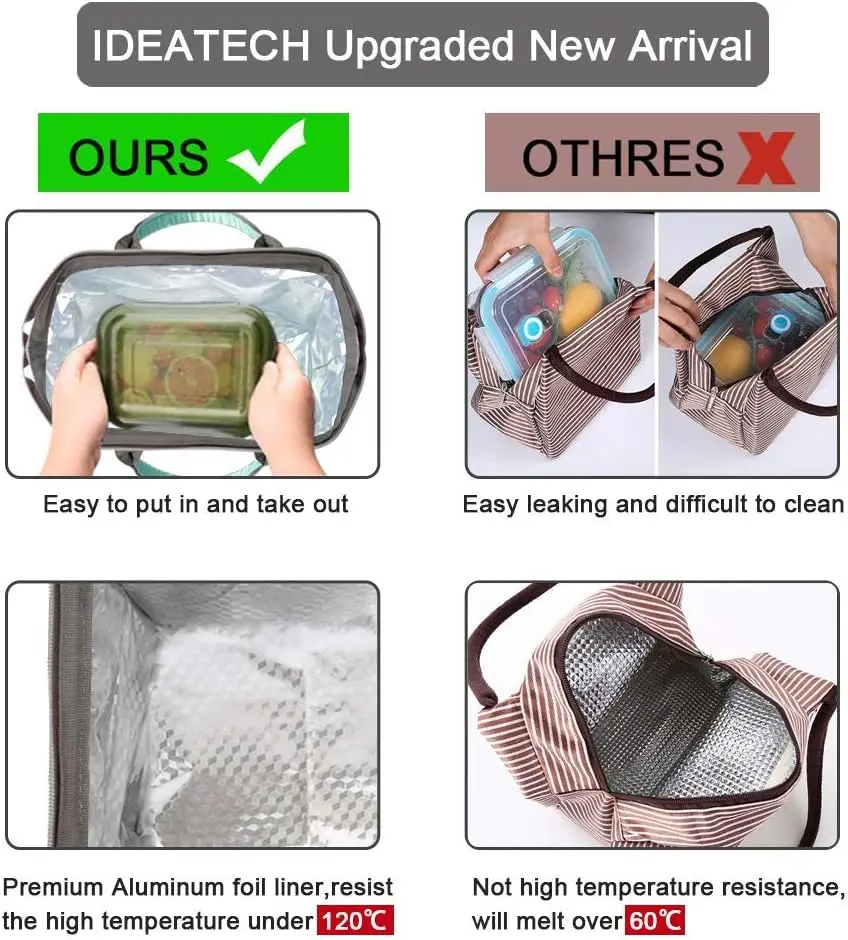 Reusable Lunch Cooler Bag with Adjustable Strap, Lunch Tote Bag for Work Women, Teal Lunch Tote Bags