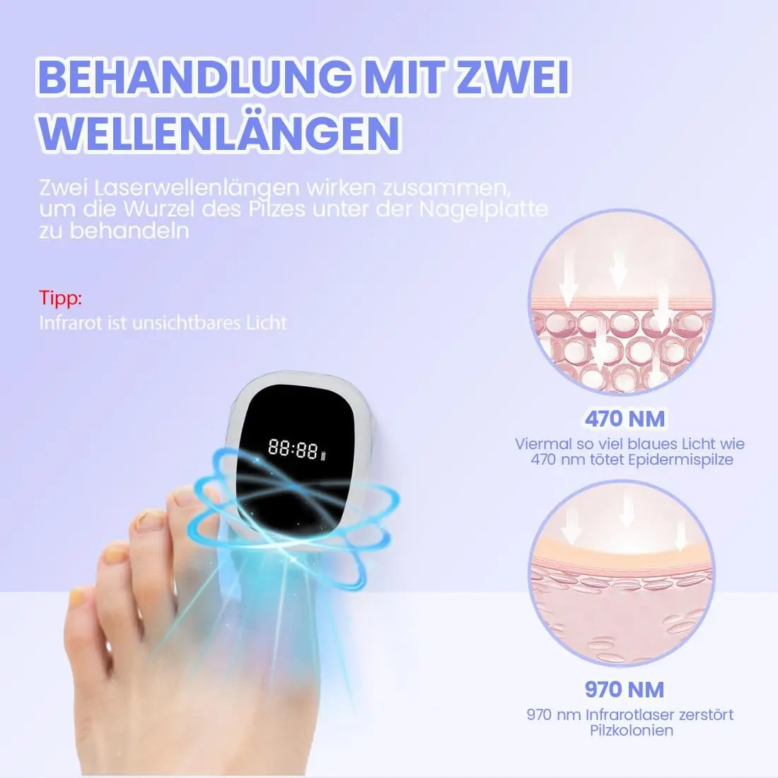 Laser Nail Fungus Treatment Lamp 6 UV LED Phototherapy Device with Blue Light and Infrared for Toenail Fungus for Home Use