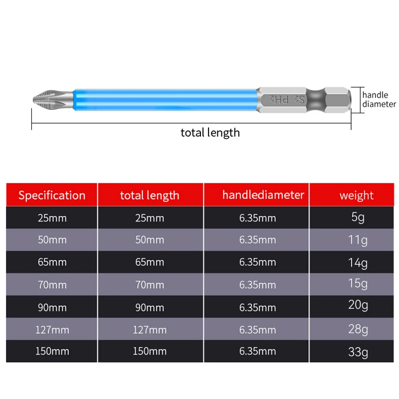 Cabeça de lote magnético antiderrapante Cruz, alta dureza, precisão chave de fenda Dicas, Ph2 Mini Bits Set, 25mm, 50mm, 65mm, 70mm, 90mm, 127mm,