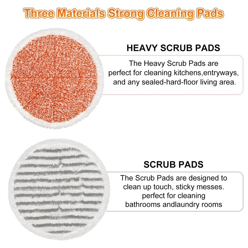 6 Pack S7000 Steam Mop Pads Replacement Accessories For Shark S7000AMZ S7001 S7001TGT S7000 Series Steam Mop, Microfiber