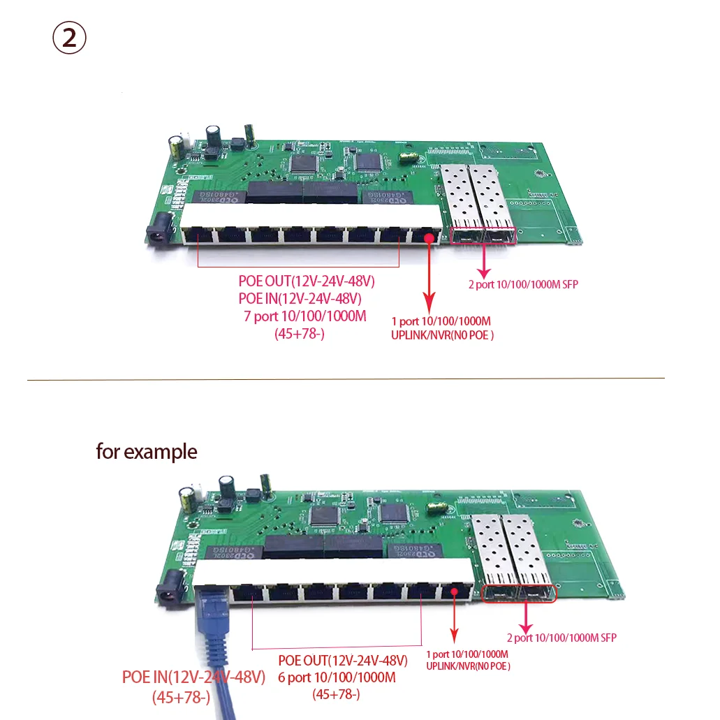 7port 1000M POE12V-24V-48V POE IN12V/24V/48V POE OUT 1 port 1000M uplink/nvr 2port 1000M SFP switch module