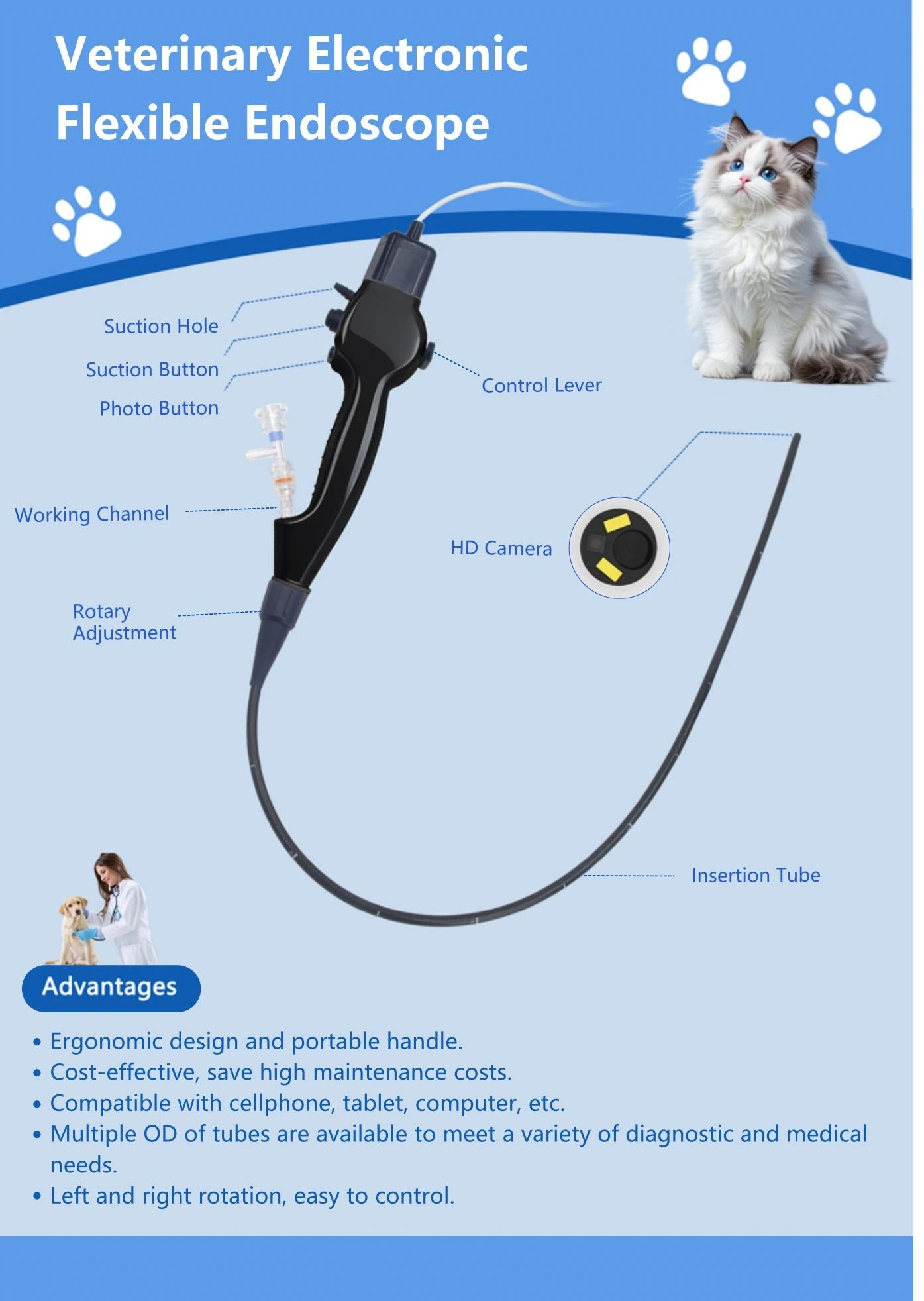USB Type-C for Phone Tablet Computer Use Small Big Animal Cat Dog Horse Cattle Sheep Veterinary Electronic Flexible Endoscope