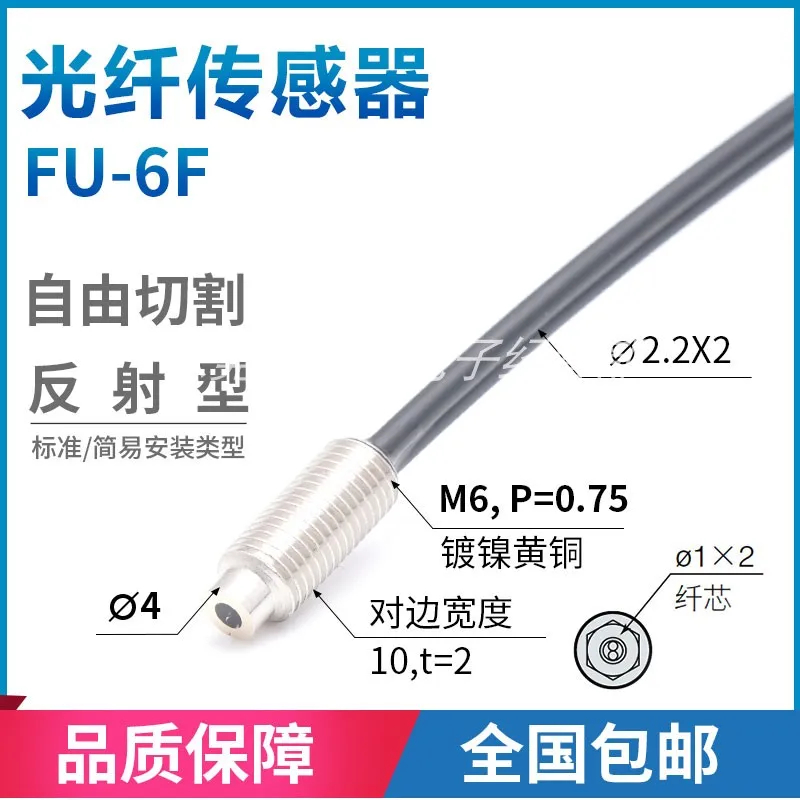 2025 Fiber Optic Se…