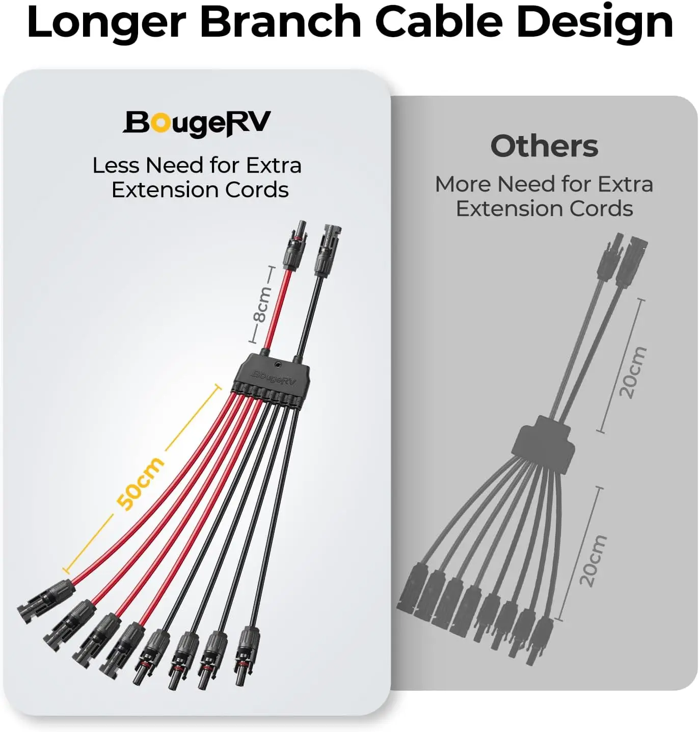 Solar Parallel Connectors, 2 to 8 Y Branch 10AWG Extra Long Cable | Connect 2-4 Solar Panels Adapter Splitter Wire Plug, PV