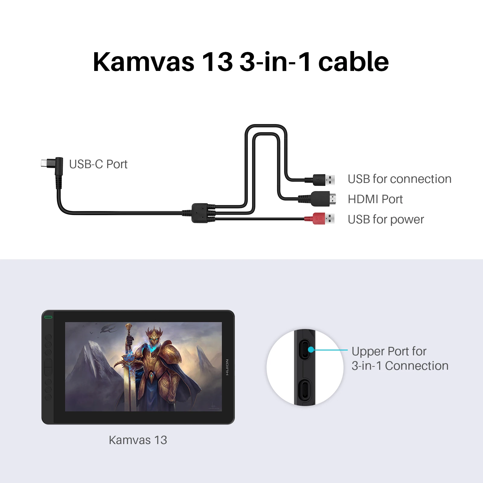 3 IN 1 Cable for HUION Kamvas 12/13/16 PRO,  GT156 Graphics Tablet Monitor Pen Display HDMI DP Signal Type C Port