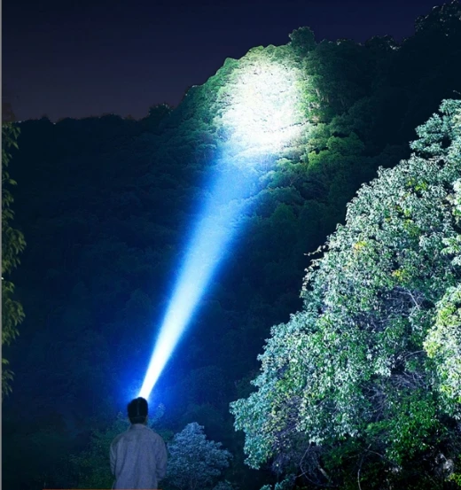 20000000LM Most Powerful LED Headlamp Sensor Head Flashlight Headlight 18650 Rechargeable Head Lantern Fishing Camping Head Lamp