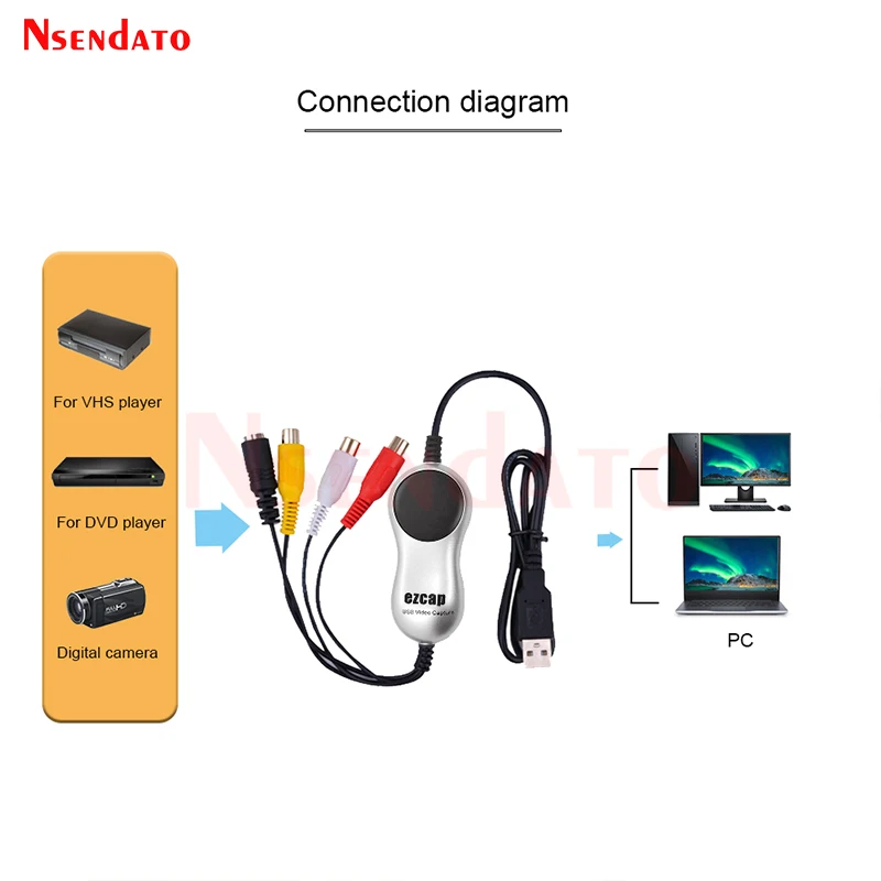 Ezcap USB2.0 HD التقاط الفيديو TV DVD VHS DVR محول مسجل المنتزع محول التناظرية فيديو الصوت إلى الرقمية لنظام التشغيل Windows 10 8 7