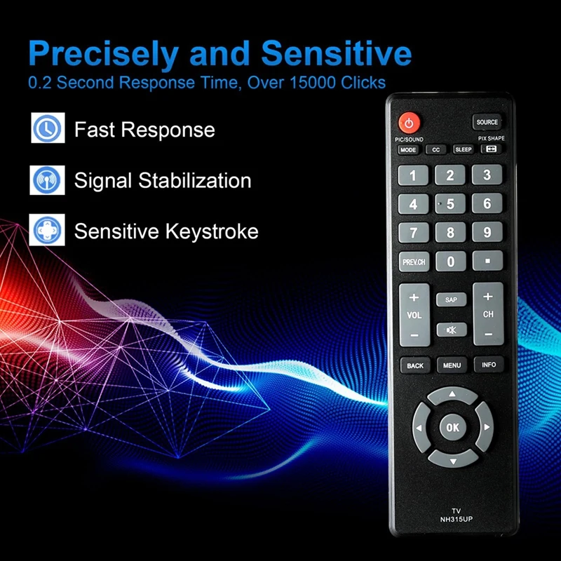 ABKN Universal TV Remote Control Replacement for Sanyo LCD LED HDTV Compatible with NH315UP