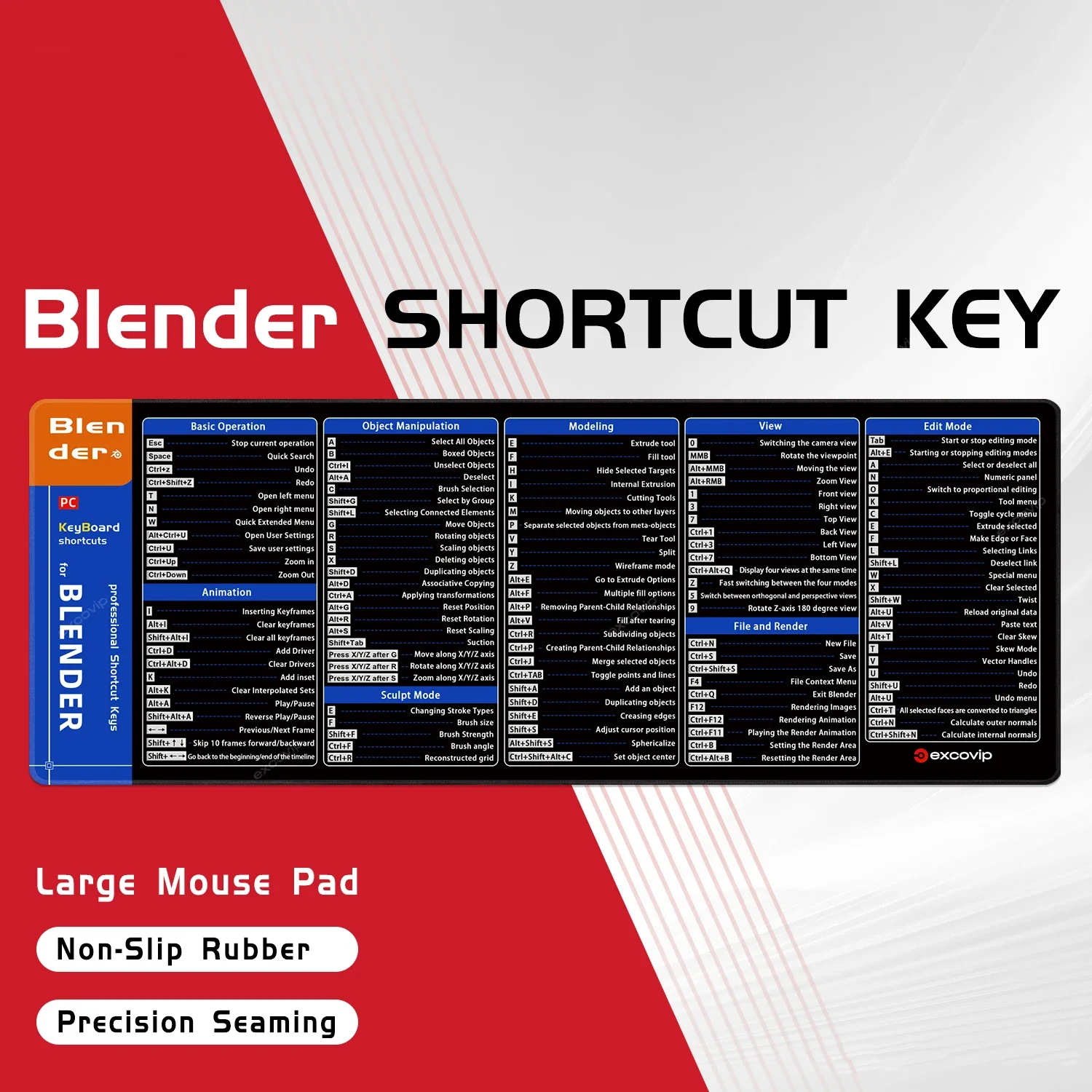 Shortcuts Mouse Pad For Blender Memo Sheet XXL Rubber Mouse Pad Esports Games Computer Keyboard Desktop Decoration Waterproof