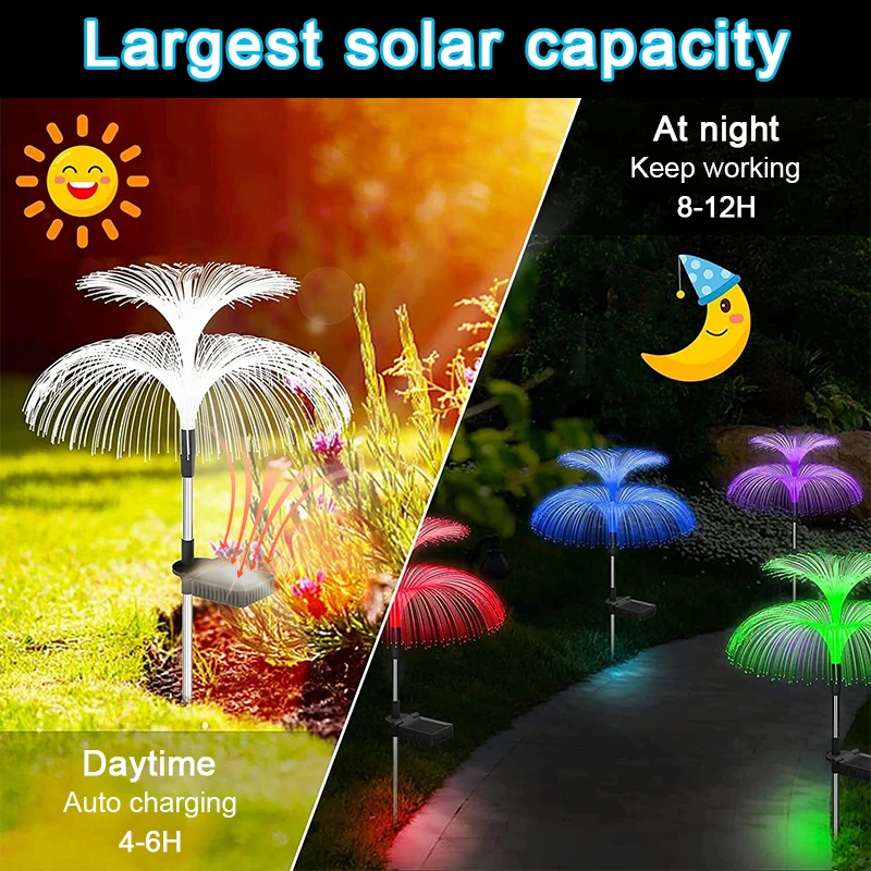 1/2/4/8 Pcs 7 Colors Solar Jellyfish Yard Lights Double Solar Flower Garden Pathway Lights Outdoor Waterproof Decor Lawn Lamps