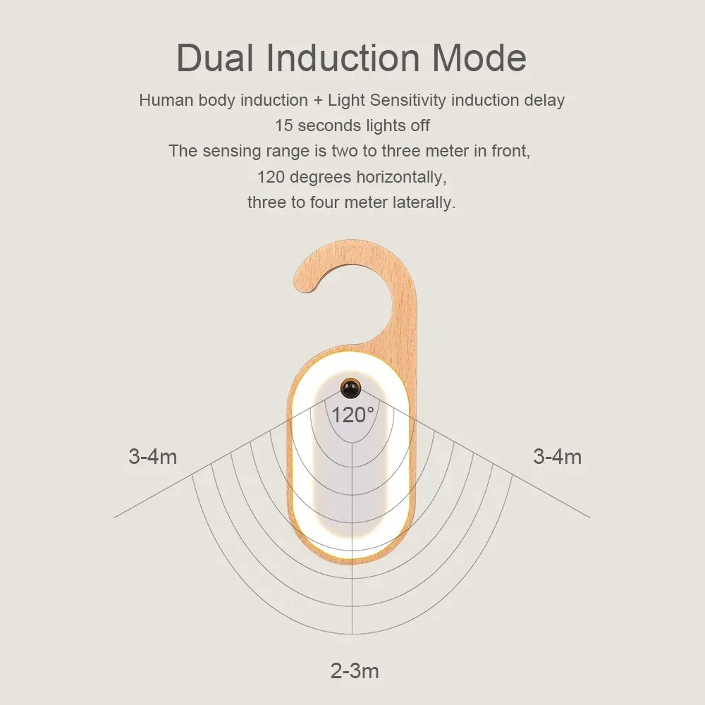 Wall Lamp Dual Motion Sensor Energy-Saving Lamp Night Light USB Charging Notebook Living Room Toilet Bedroom Corridor