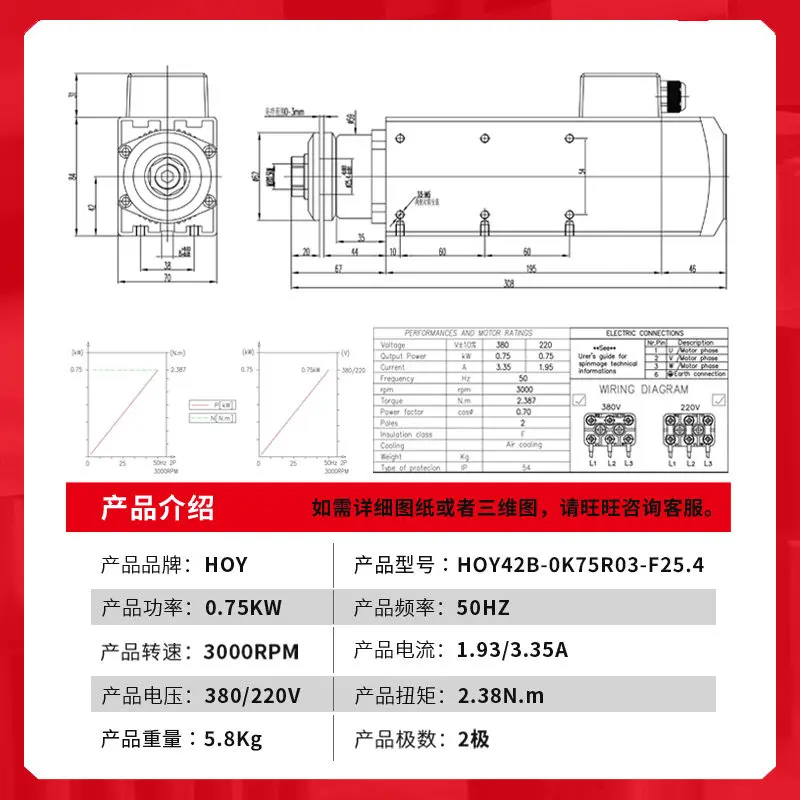 1.5KW frequency-free clip saw blade high-speed motor plastic aluminum cutting spindle AC motor