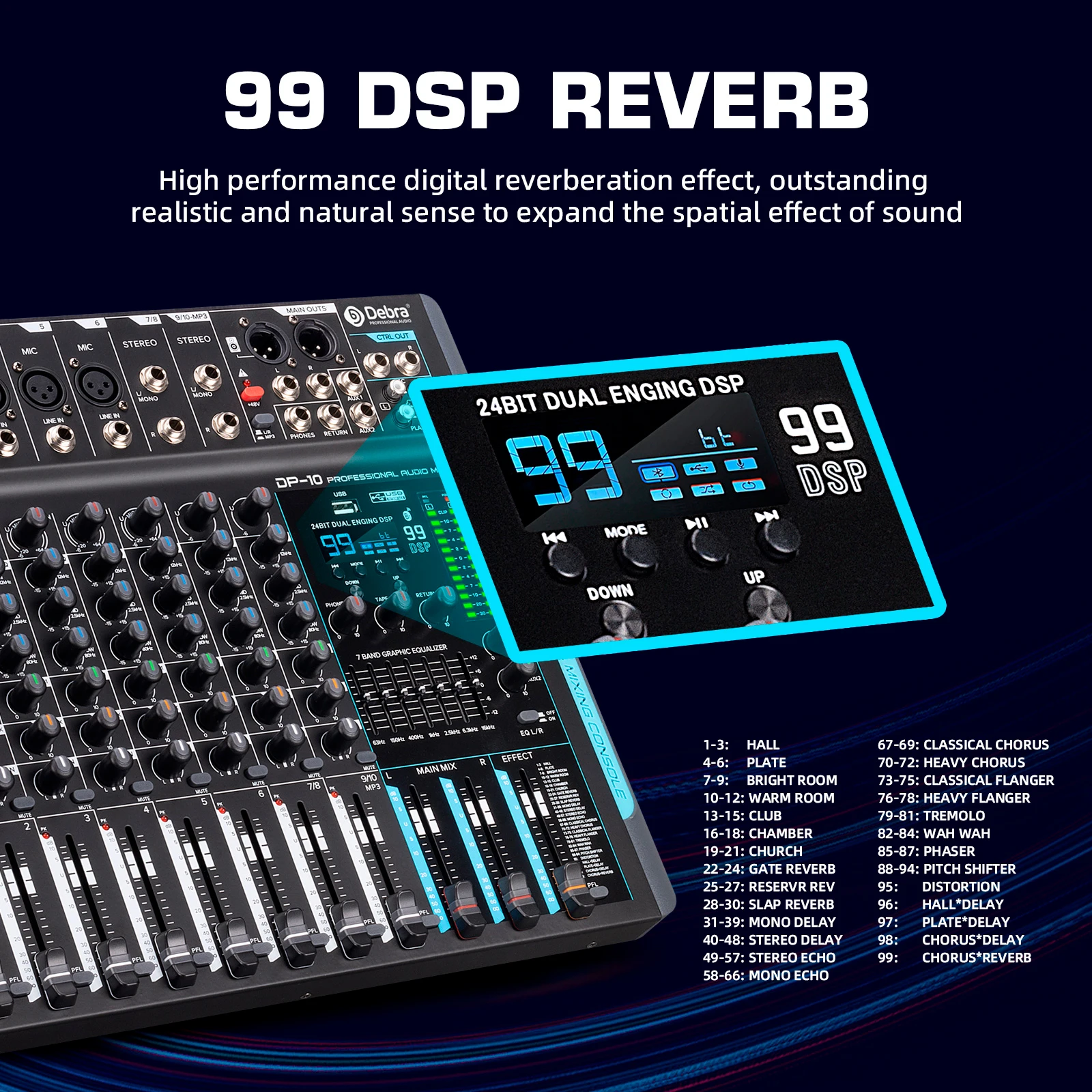 Debra 99 DSP Audio Mixer DJ Controller DP-10 10 Channels Reverb Recording Mixing With Bluetooth 5.0 Professional Performance