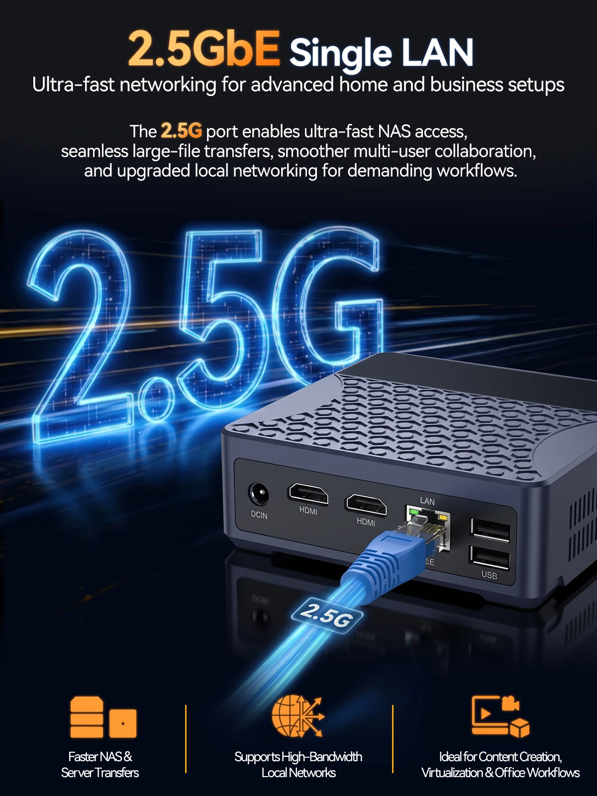 SZBOX AMD Ryzen 7 3700U 5 3500U 5 3450U 3 3250U Mini PC with Display DDR4 M.2 SSD Dual HDMI USB Type-C LAN Office Home Computer