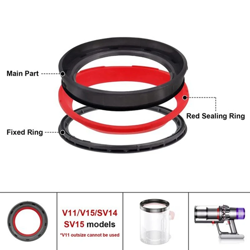 Poeira Bin Anel de Vedação Substituição para Dyson Aspirador, Top Fixo Anéis de Vedação, V11, V15, SV14, SV15, SV22