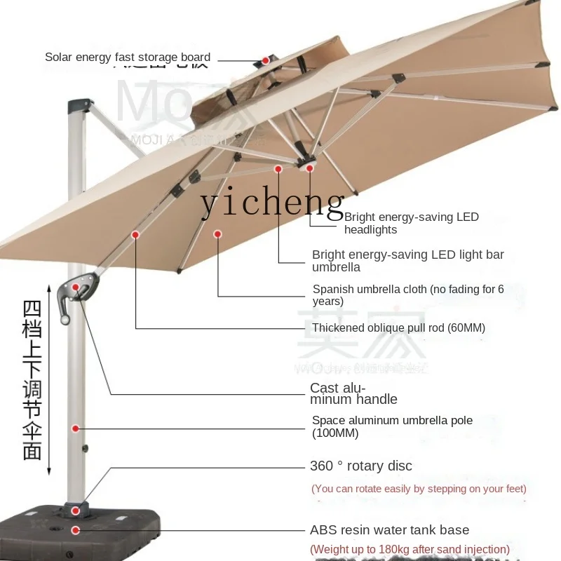 

Tqh Garden Umbrella Large Sun Umbrella Villa Garden Outdoor Roman Umbrella