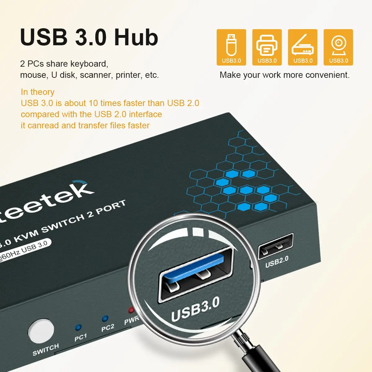 2 Port HDMI USB 3,0 Kvm-switch 2 in 1 Out Ultra HD 4K @ 60Hz Kvm-switch 2 computer Teilen 1 Monitor 1 Set Tastatur für Büro