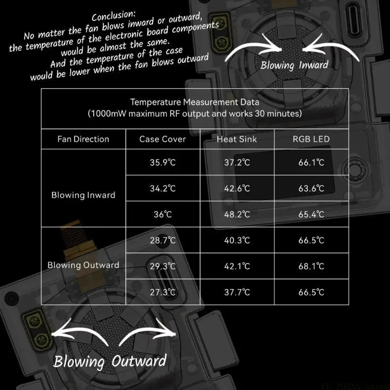 E56B 2.4G 1W Backpack with Cooling Fan Heat Sink Black ELRS Module ELRS Module