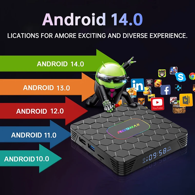 R69 Max Tv Box Android 14 Rockchip RK3528 يدعم 8K HD بلوتوث 5.0 Wifi6 يدعم Google Voice Input Media Player Set Top Box