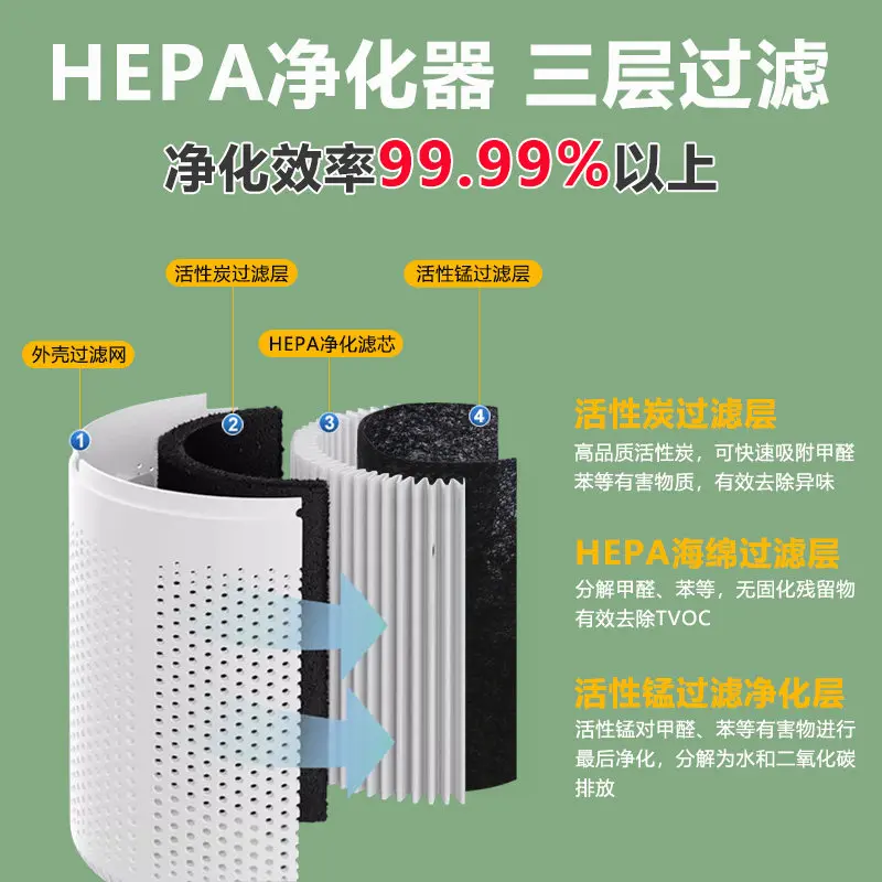 3D printer A1 sealed box moisture-proof, sound-proof, dust-proof cover with air purification and filtration system for packaging
