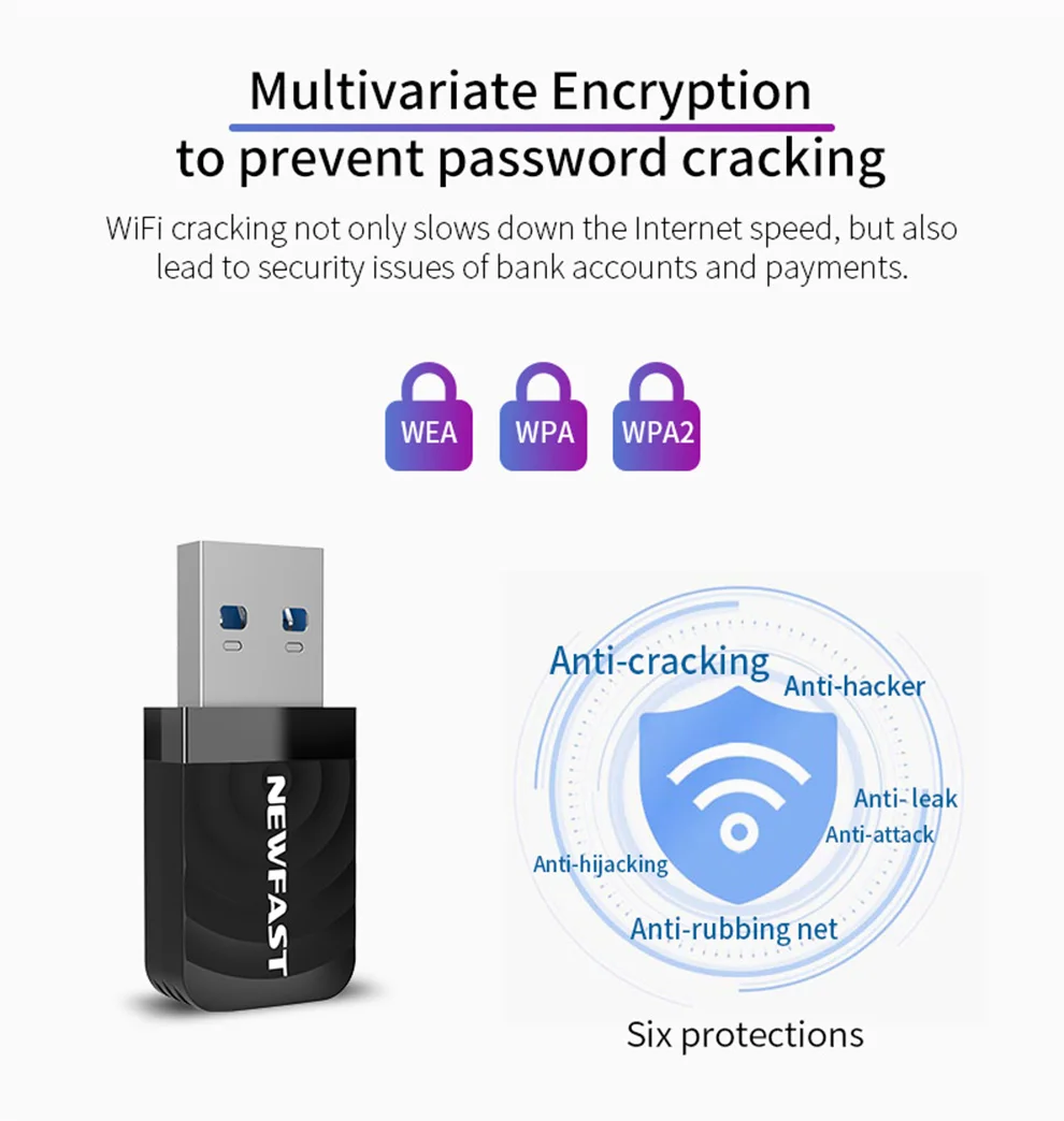 Newfast 1300Mbps USB WiFi Adapter Dual-band WIFI Reciver USB3.0 Network Card For Desktop Laptop Win7/8/10/11 MAC PC Mini Dongle