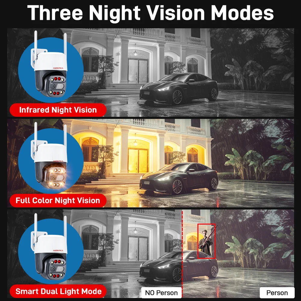 Imagem -06 - Câmera ip de Vigilância sem Fio ao ar Livre Ptz Cctv Security Human Detect Auto Tracking Proteção de Segurança Wifi 8mp 4g