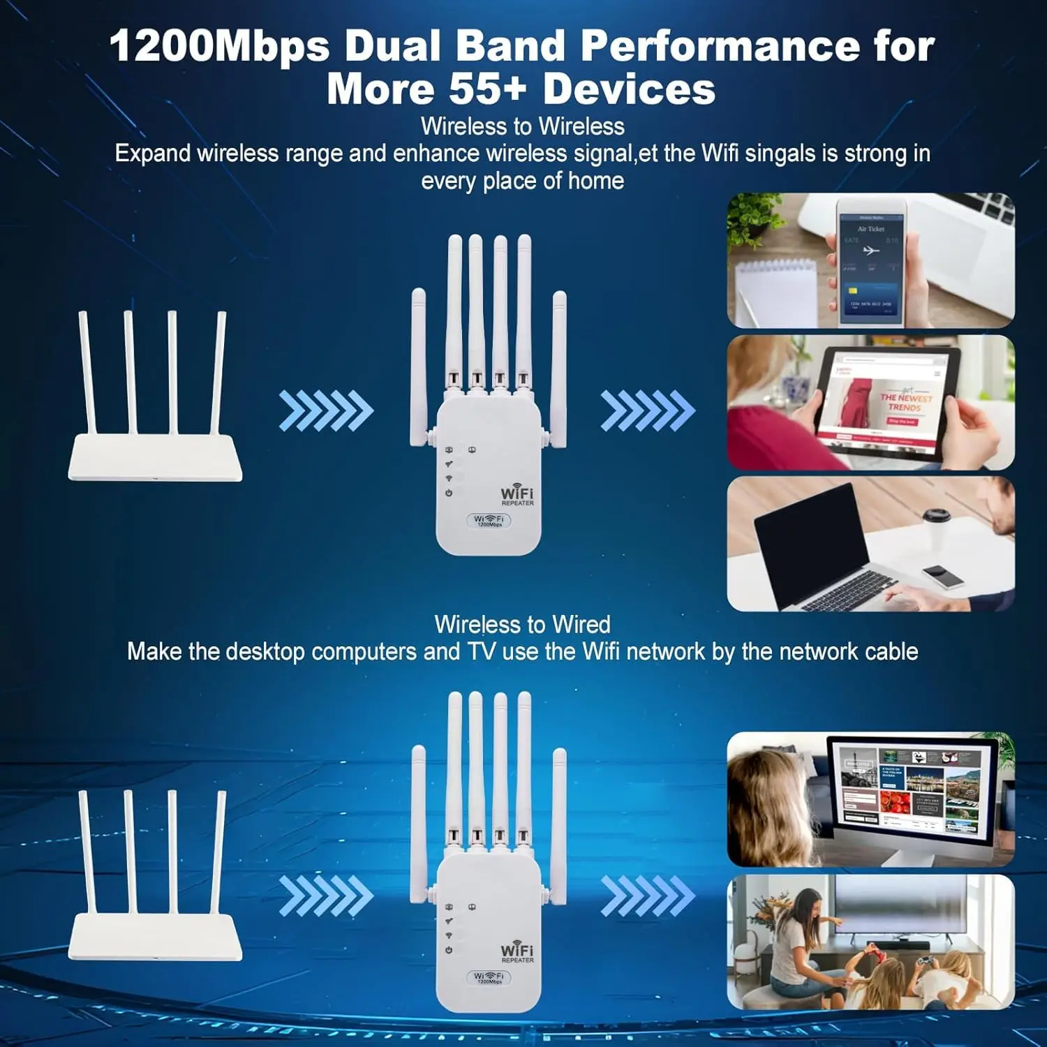 Hannord 1200Mbps Ripetitore WiFi Wireless Ripetitore di Segnale Wifi Dual-Band 2.4G 5G WiFi Extender Router Spina UE USA Amplificatore WiFi