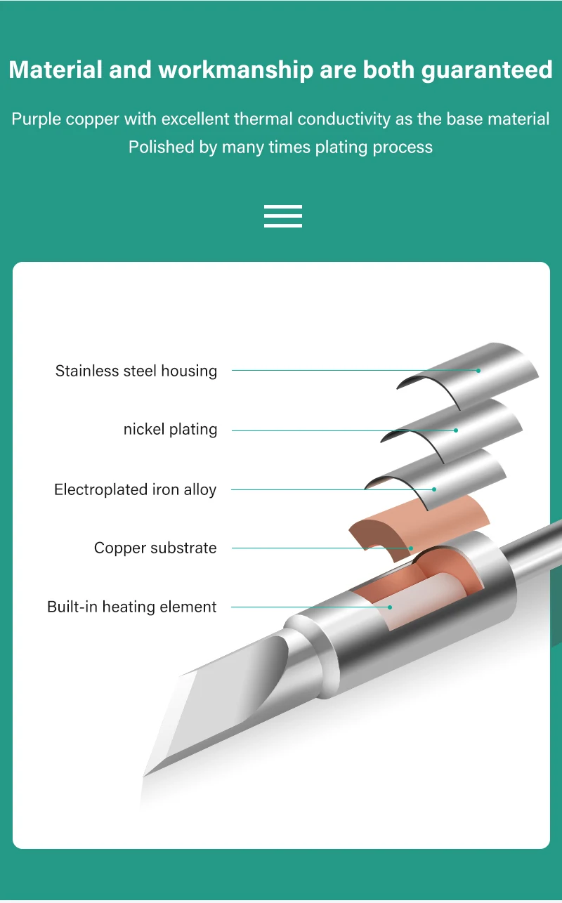 C470 Series Soldering Tips  Spatula Tip Desoldering Bits Compatible with JBC C470 Soldering Station