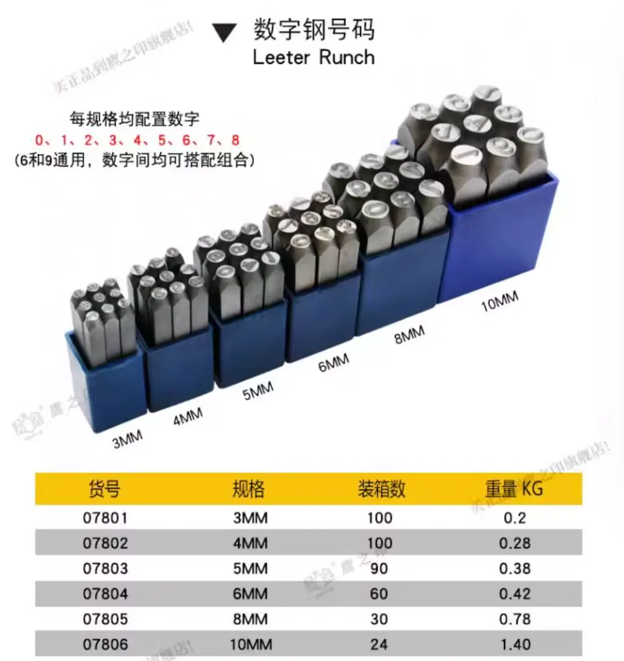 

Инструмент BESTIR, высококачественная легированная сталь, пятиконечная звезда, цифровая буква, стальное уплотнение, номер, дырокол 3 мм, 4 мм, 5 мм, 6 мм, 8 мм, 10 мм, A-Z 0-9