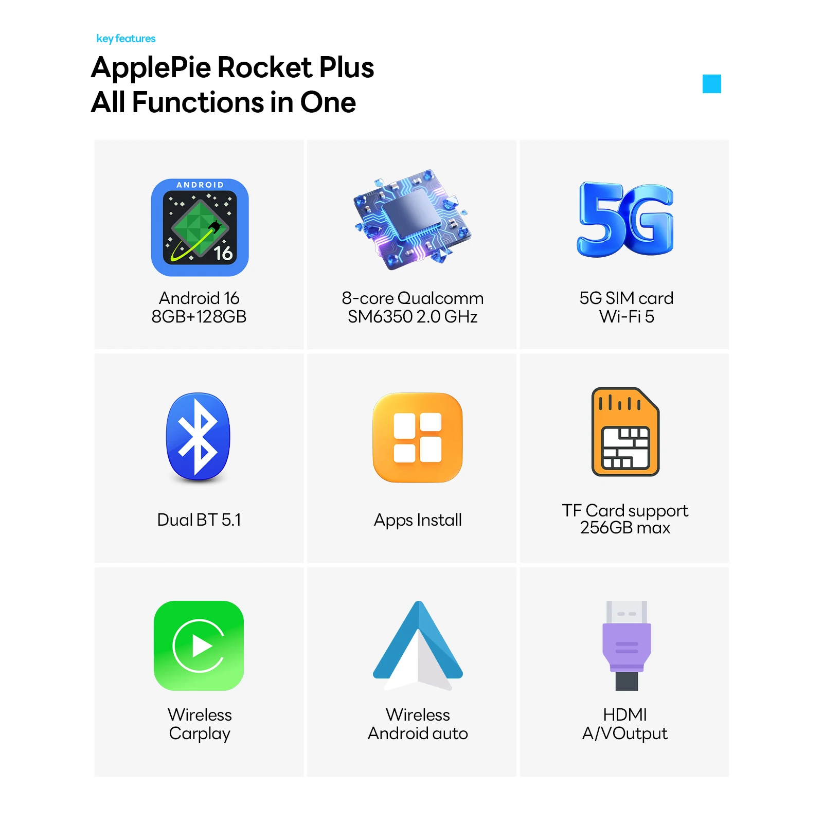 2026 Qualcomm 6350 Android 16 CarPlay Ai Box Rocket Plus 8G+128G 3 In 1 For Car Wired CarPlay Android Auto With Youtube Netflix