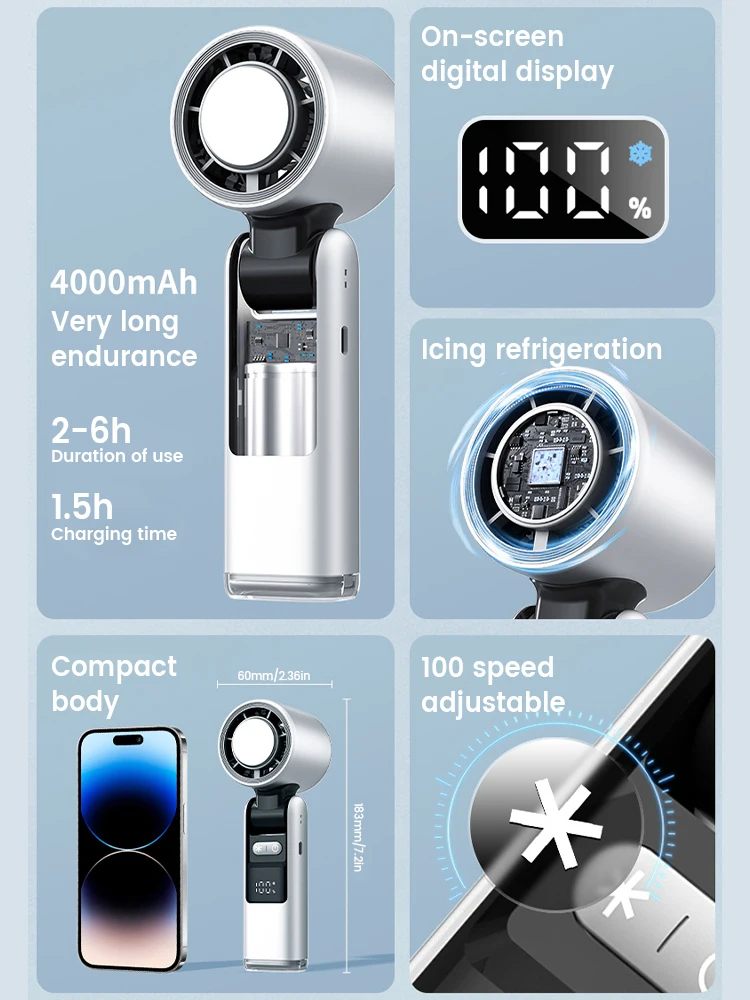 4000mAh Portable mini Fan 100 Wind Speeds Instant Cooling with Ice Mode Handheld fan USB Rechargeable electric fans Camping Fan