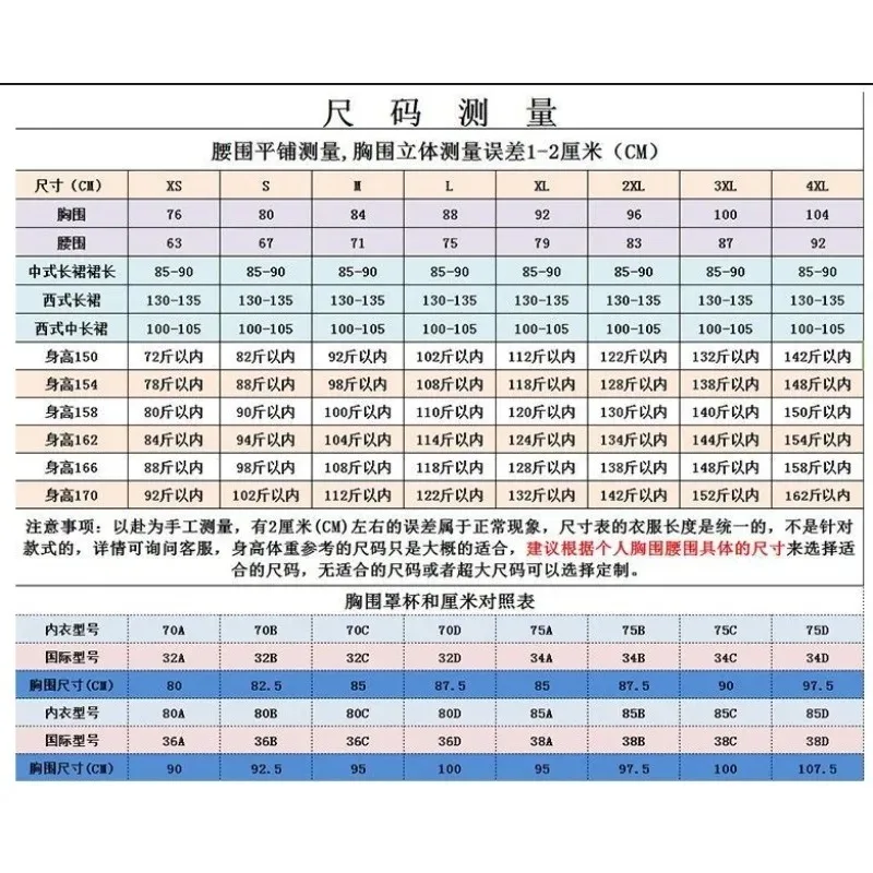 Рисунок 6 - Тюлевые платья для выпускного вечера