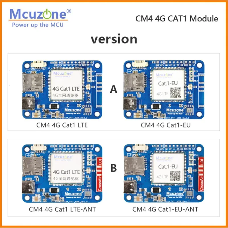 Módulo CM4 4G CAT1, Driver Livre para Raspberry Pi,NVIDIA Jetson Nano, Orange Pi,ARM9,UART ou USB Comm, Ubuntu ,RPi OS,Linux, Novo