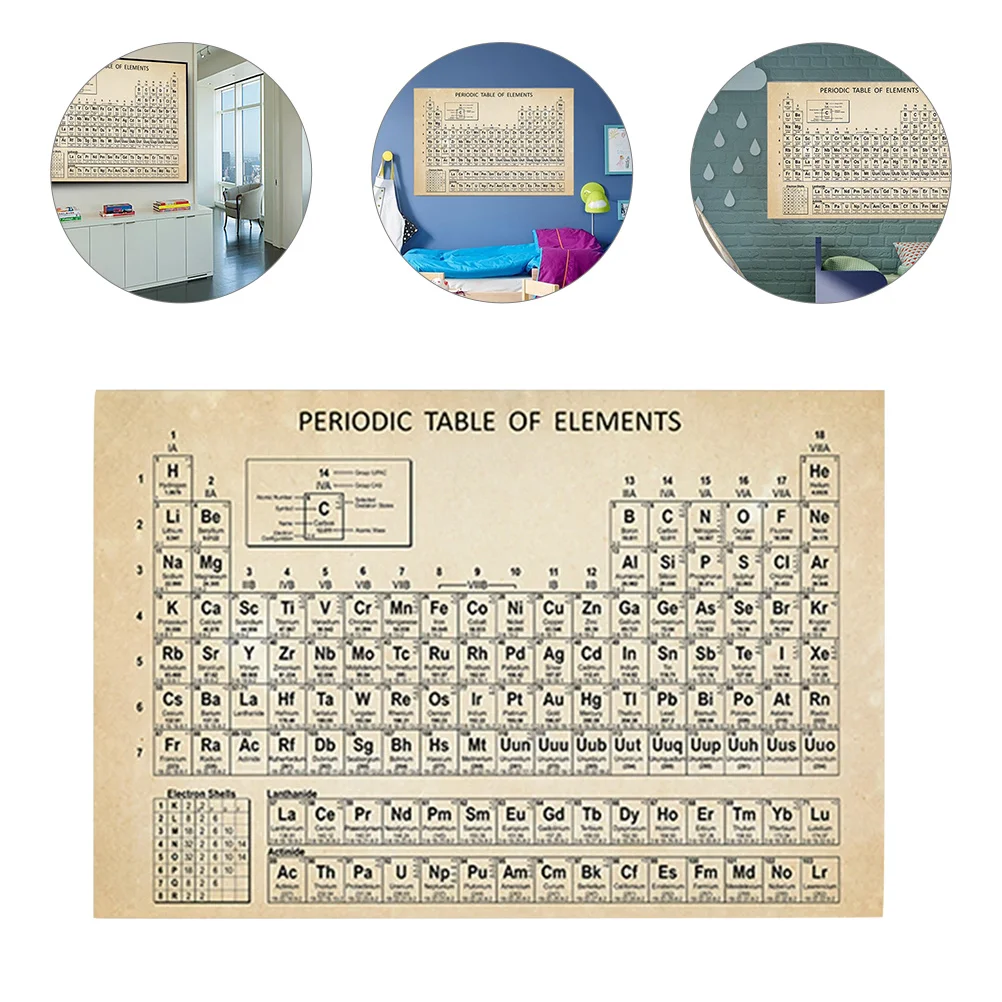 Tabla periódica de elementos, imágenes de pared de química, póster de aprendizaje, carteles de ciencia, estudiantes