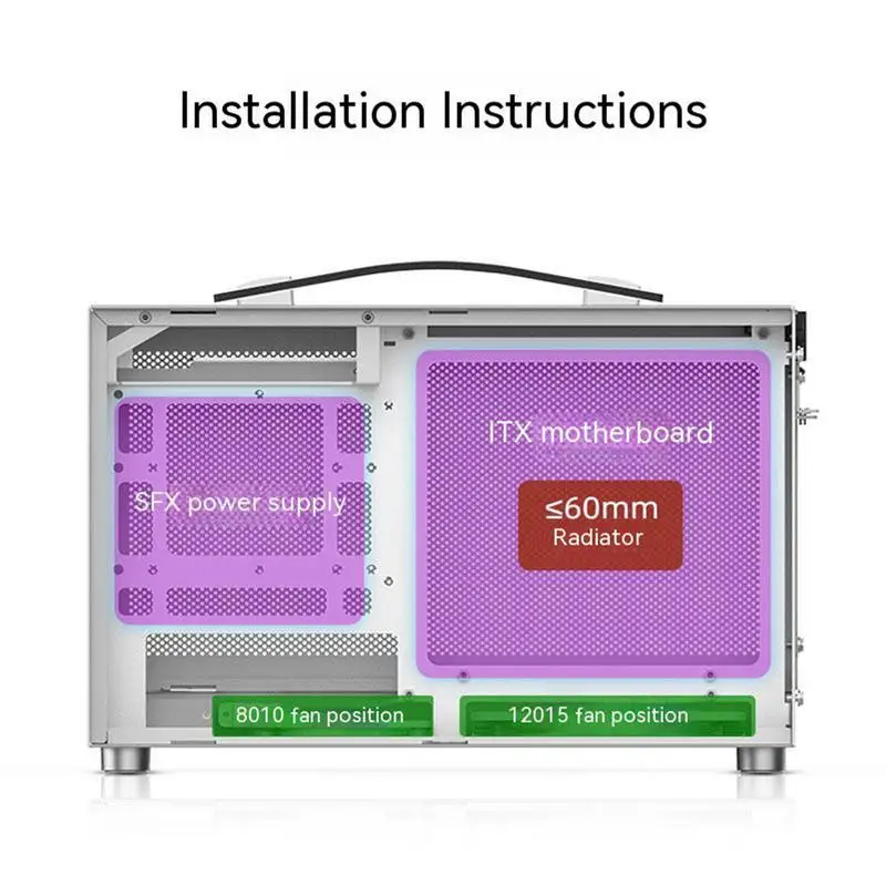 Computer Host Case Ultra-Small Mini Portable ITX Chassis Easy To Use PC Case With Four-Sided Heat Dissipation Hole