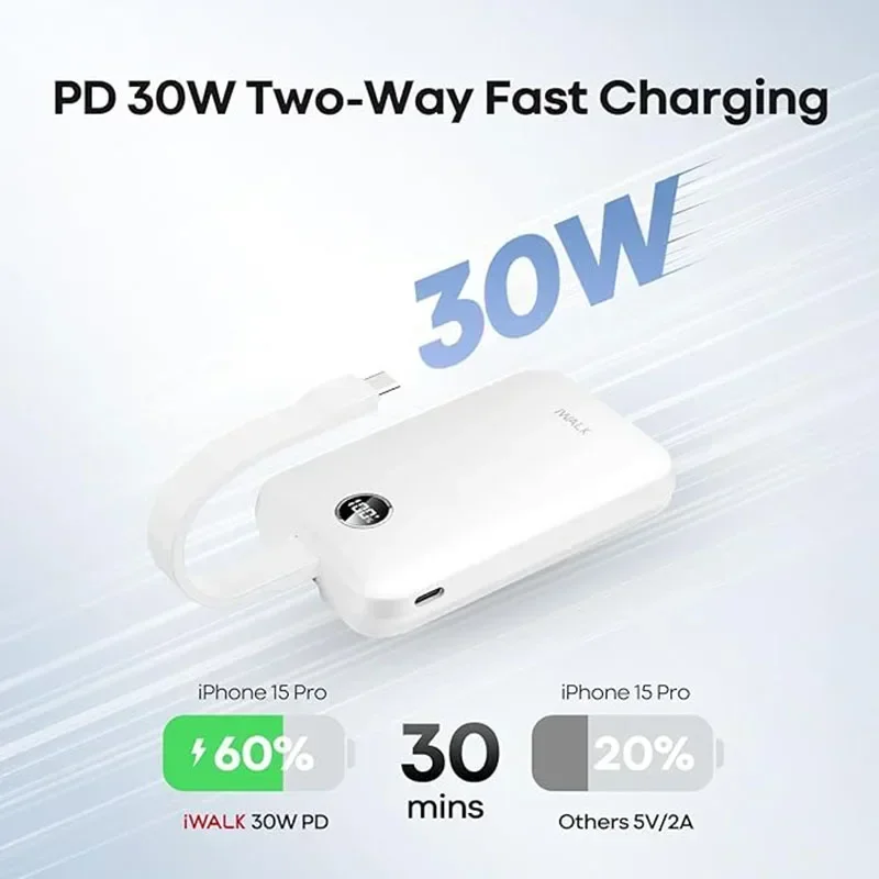 IWALK pengisi daya portabel magnetis, Bank daya ramping nirkabel 50000 mAh PD 20w pengisian daya cepat dengan layar Led