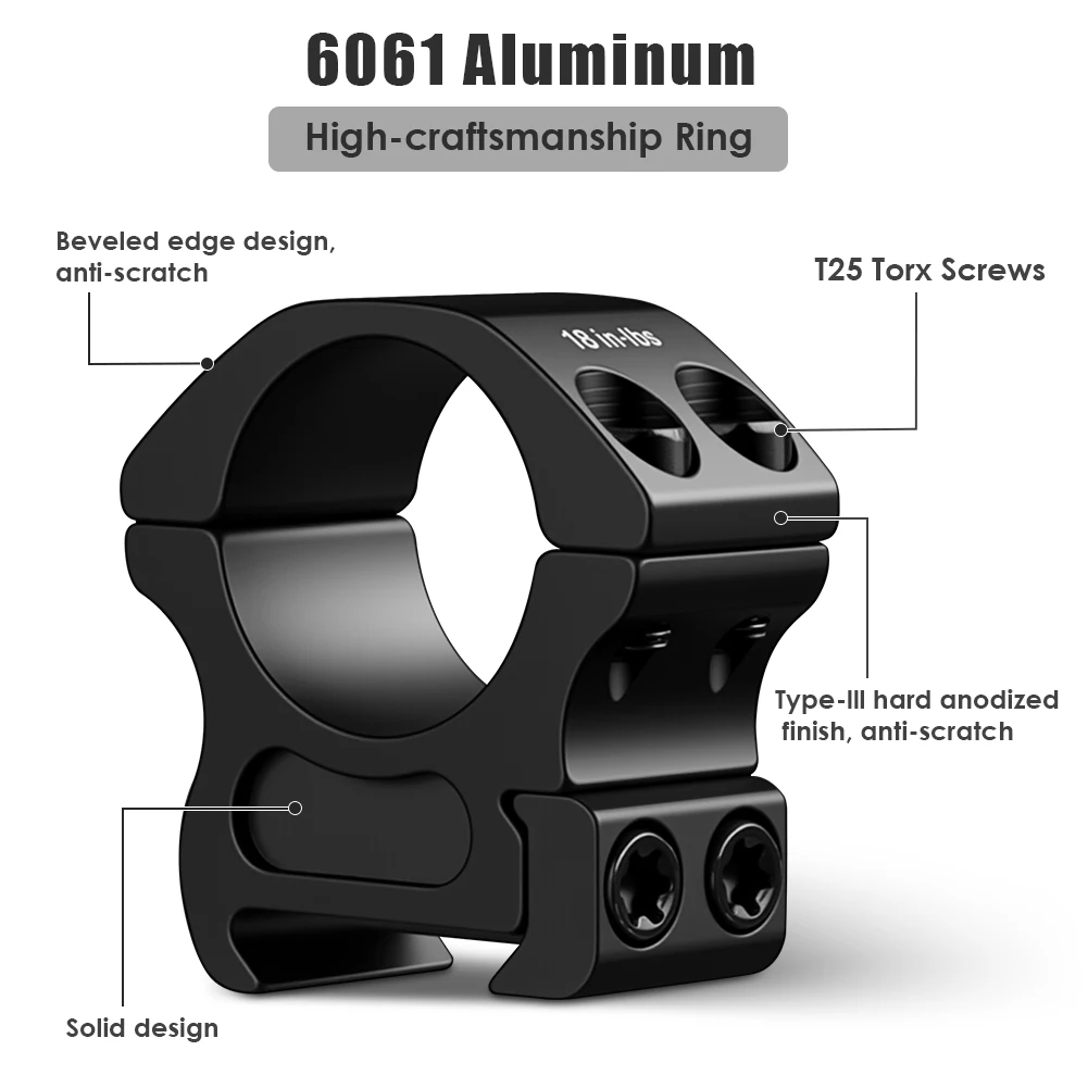 UniqueFire M3036 1