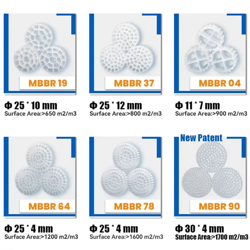 MBBR Carriers Biofilter Virgin Media Membrane Biofilm Reactor for Wastewater Treatment Plant view 6