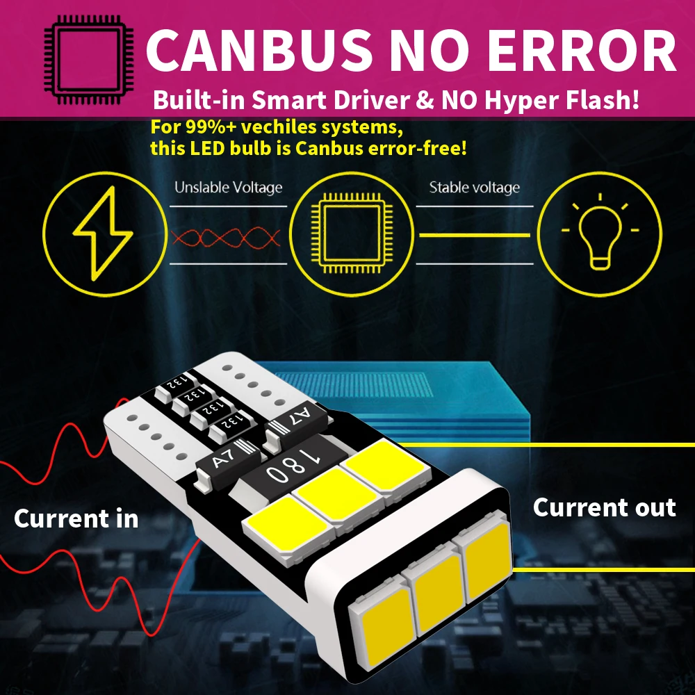 10 قطعة W5W T10 LED لمبات Canbus 2835 9SMD 12V 6000K 194 168 2825 2886x 5w5 LED سيارة خريطة أضواء قبة مصباح إيقاف السيارات مصباح إشارة السيارات #5