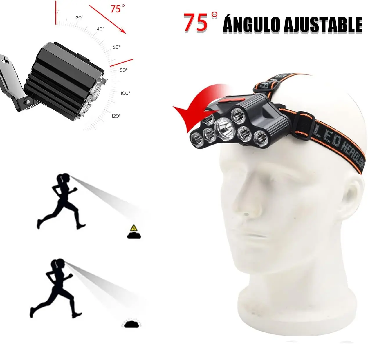 Lampara de Cabeza, Linterna Frontal Recargable y Impermeable, 7 diod LED con 4 Modos Commutable, Adecuado para Cámping, Monadolismo,