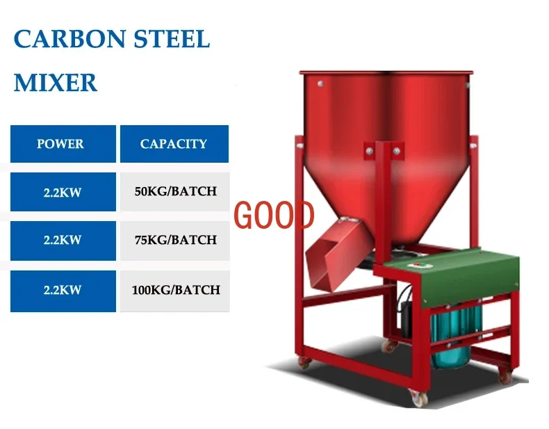 

animal feed mill machine /cattle feed mixing mixer machine /powder grinding machine