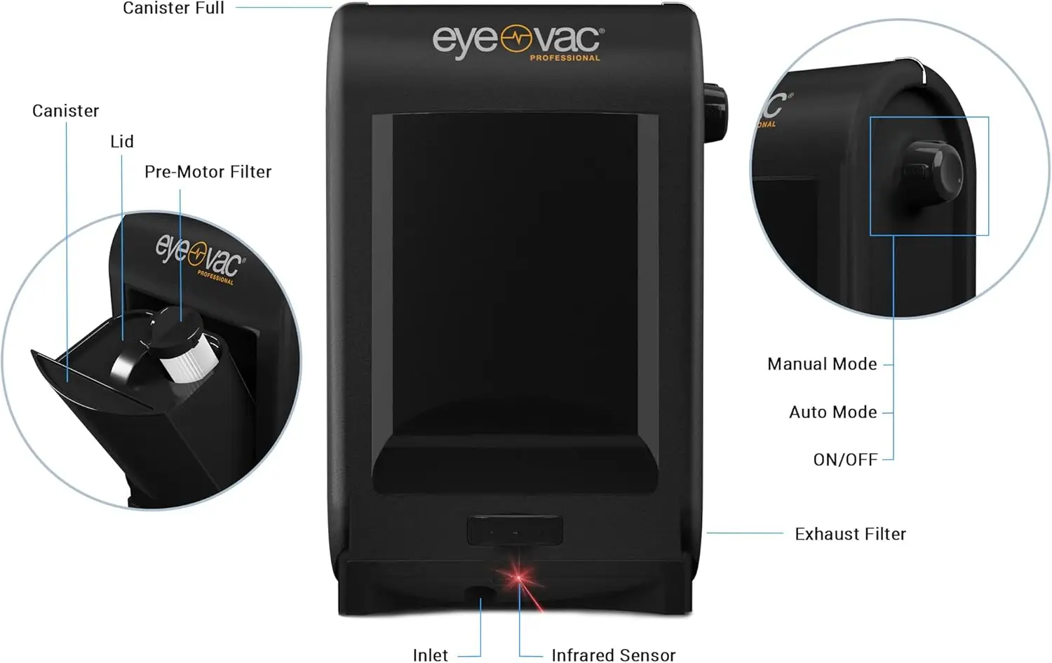 EyeVac-recogedor automático de vacío sin contacto, Ultra rápido y potente, ideal para barrer, salón, pelo de mascotas, comida, cocina de suciedad