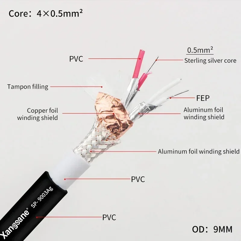 Pure Silver USB A To B Cable DAC Decoding Cable HiFi Audio Decoder Digital Sound Card Wire