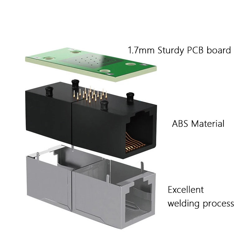 1pc RJ45 Coupler ethernet cable coupler LAN connector inline Cat7/Cat6/Cat5e Ethernet Cable Extender Adapter Female to Female