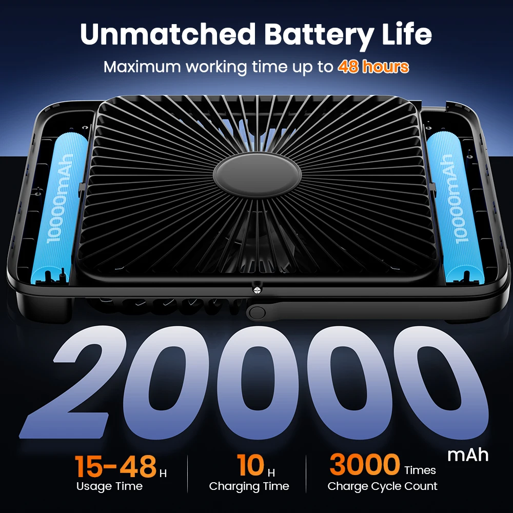 Warmco D4 Portable Desk Fan Rechargeable 20000mAh Camping Fan with Light,48Hrs Run Time 8" Silent Personal Fan Digital Display image 2