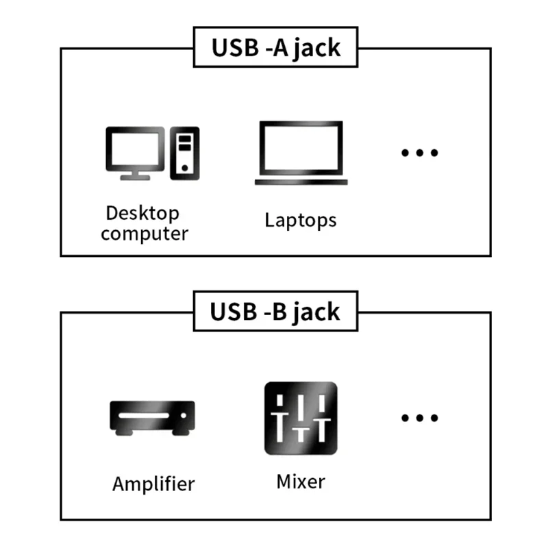 USB A to B Cable Sterling Silver HiFi Audio Digital Cables for Sound Card Mixer Mobile DAC Decoder Data Line