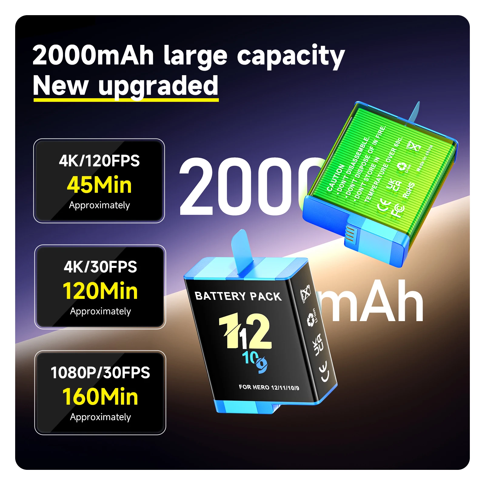 بطارية 2000 مللي أمبير في الساعة لبطارية GoPro Hero 12 بطارية كاميرا الحركة + شاحن LCD ثلاثي القنوات لكاميرات GoPro Hero 9 10 11 الرياضية