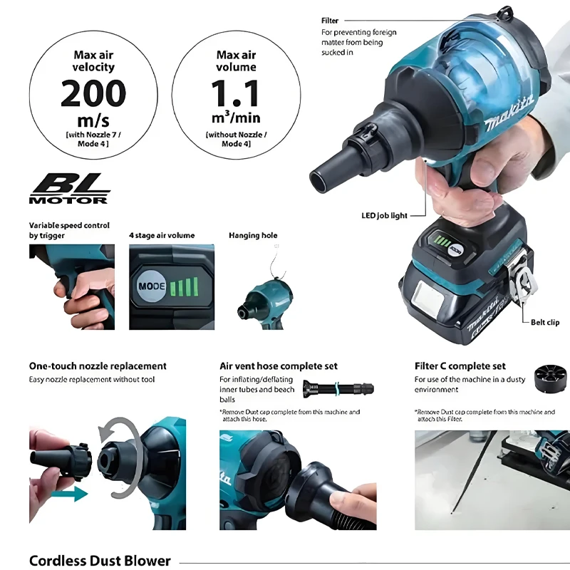 18V6.0Ah Battery DAS180 high-power air dust removal gun for blowing dust in narrow spaces power tools 18V Makita power tool