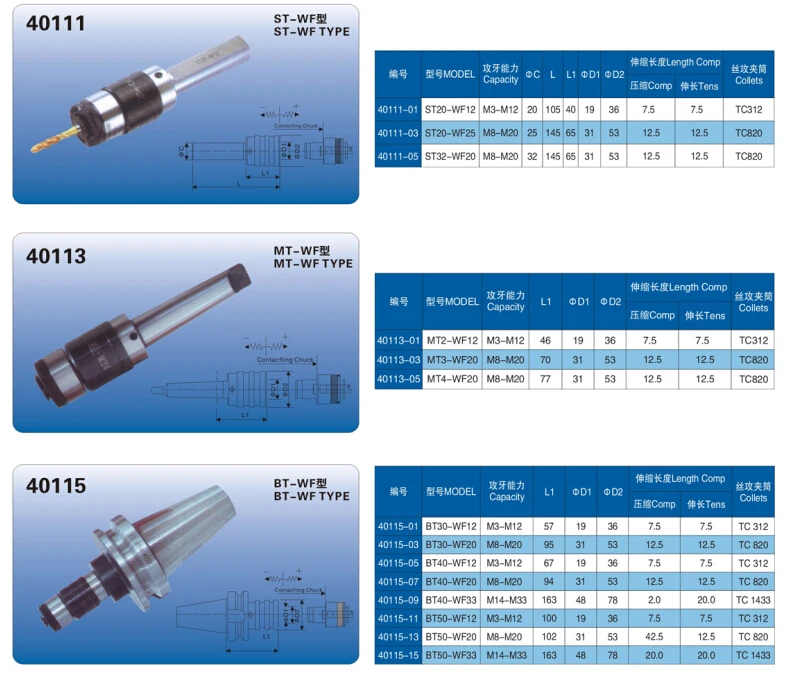 Hot Sale Straight Shank Collet Tapping Chuck