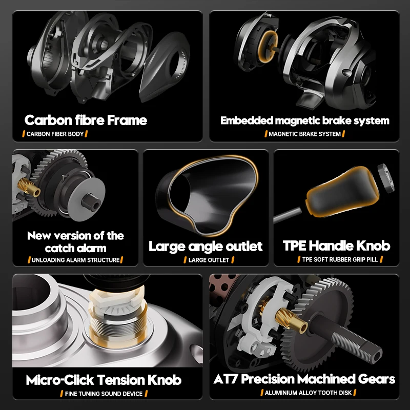 Thumbnail 3 - #43 Best Fishing Gear to Buy In 2026